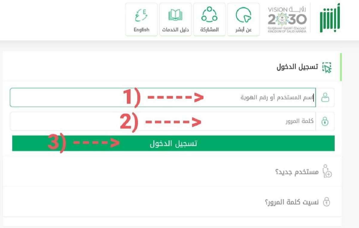  الاستعلام على مخالفات المرور ابشر في السعودية