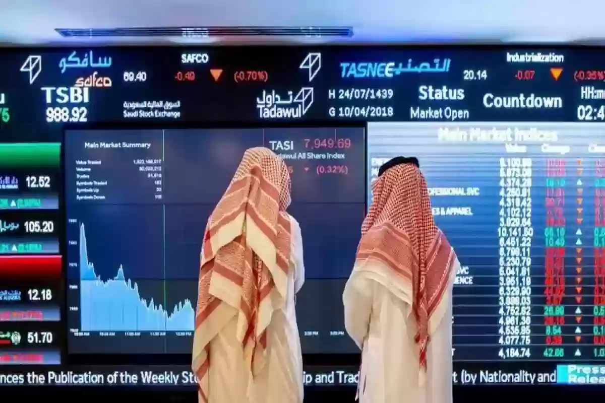 شروط إدراج الشركات في البورصة السعودية 1446 – 2024