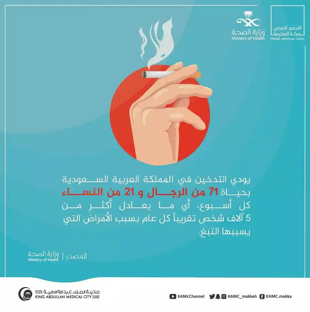 السعودية تحظر التدخين على الشباب تحت 21 سنة في إطار مكافحة التدخين