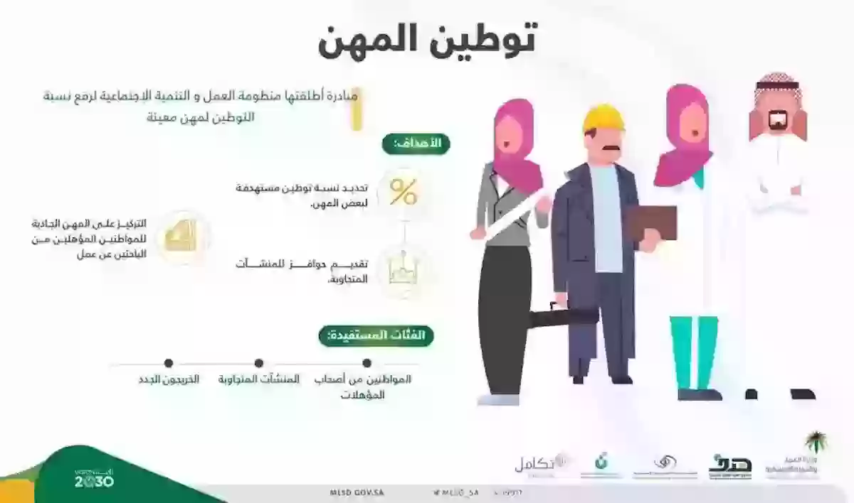 السعودية تعلن سعودة بعض المهن منا مهنة التسويق