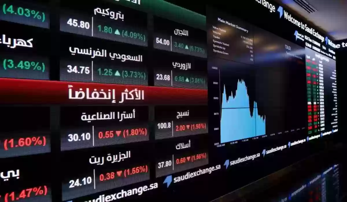 السيف جاليري تطرح اسهمها في السوق السعودي