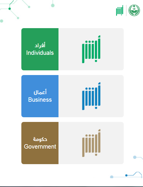 شروط التسجيل في فرجت