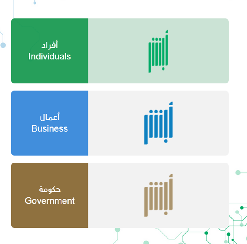 كيف ارسل رسالة للجوازات؟ وكيف اعرف الرد من الجوازات؟